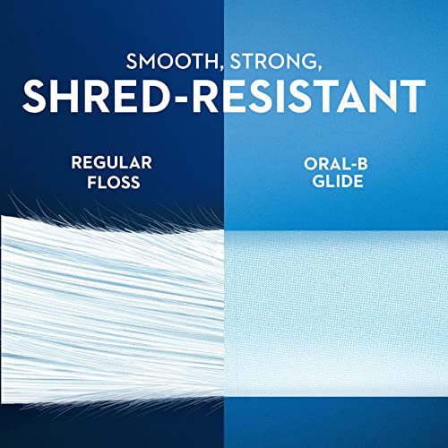 Oral-B Glide Complete Floss Picks, Dental Floss Picks, Scope Outlast, 75-ct, Toothpicks Floss Picks