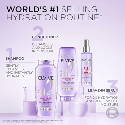L'Oreal Paris Elvive Hyaluron Plump Shampoo and Conditioner Set for Dehydrated, Dry Hair with Hyaluronic Acid Care Complex, 1 Kit (2 Products)