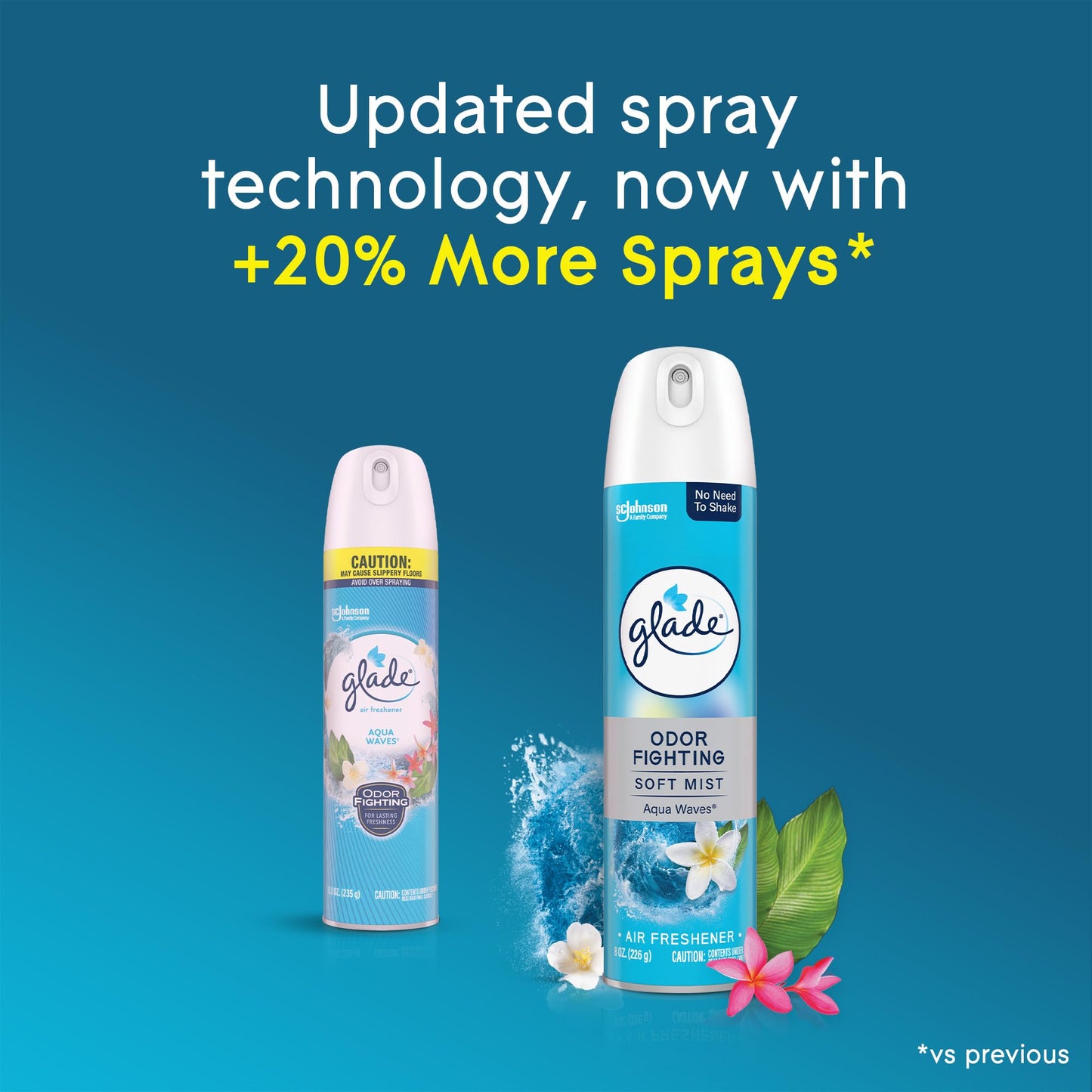Glade Air Freshener Room Spray, Aqua Waves Scent, Odor Fighting to Deliver Long Lasting Freshness, 8 Oz, 6 Count