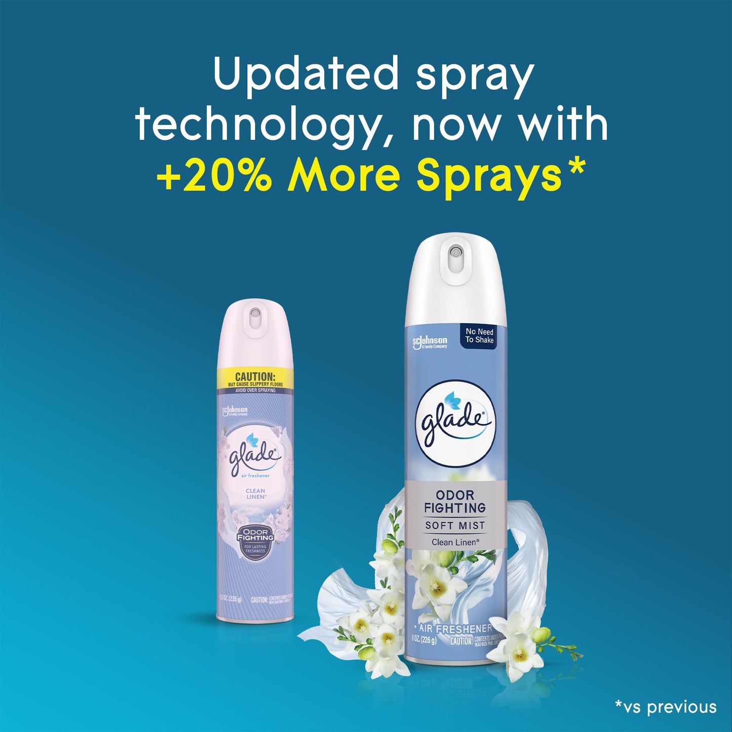 Glade Air Freshener Room Spray, Clean Linen Scent, Odor Fighting to Deliver Long Lasting Freshness, 8 Oz, 6 Count