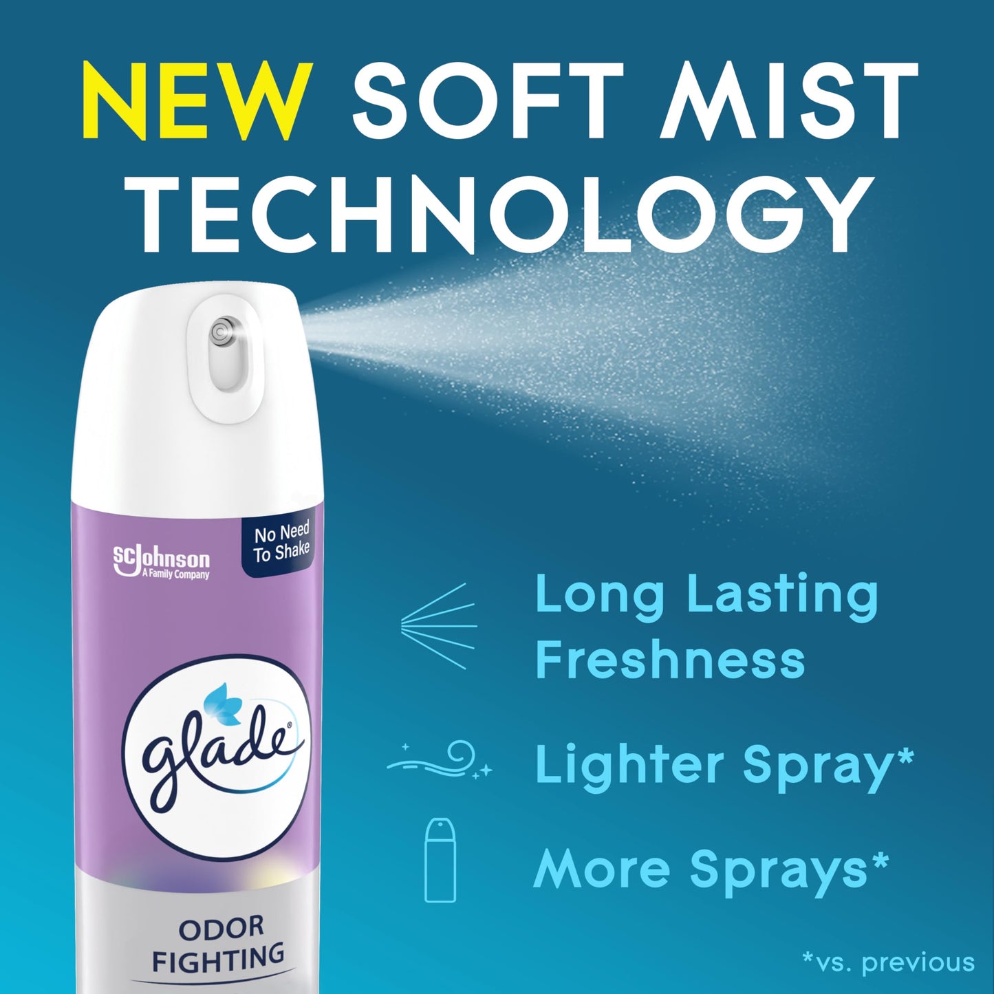 Glade Air Freshener Room Spray, Lavender & Vanilla Scent, Odor Fighting to Deliver Long Lasting Freshness, 8 Oz, 6 Count