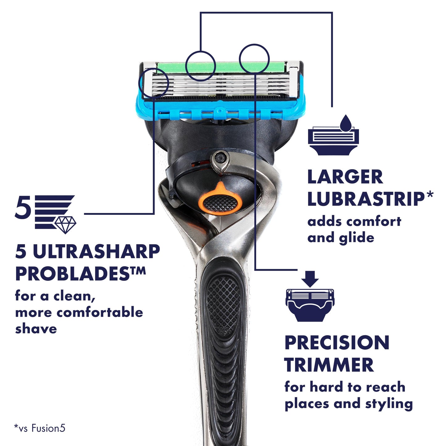 Gillette ProGlide Power Razor for Men, 1 Gillette Power Razor Handle + 1 Blade Refill