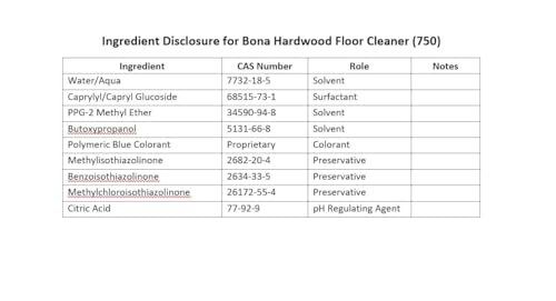 Bona Hardwood Floor Cleaner Refill - 128 fl oz - Unscented - Refill for Bona Spray Mops and Spray Bottles - Residue-Free Floor Cleaning Solution for Wood Floors