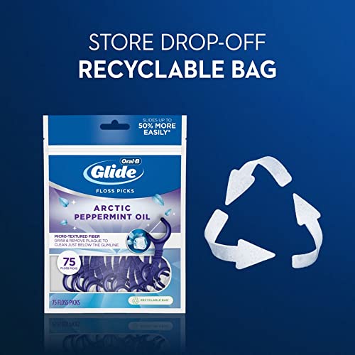 Oral-B Glide 3D White Floss Picks Radiant Mint 75 Count Package