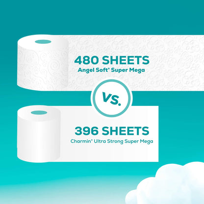 Angel Soft Toilet Paper, 24 Super Mega Rolls = 144 Regular Rolls, Soft and Strong Toilet Tissue