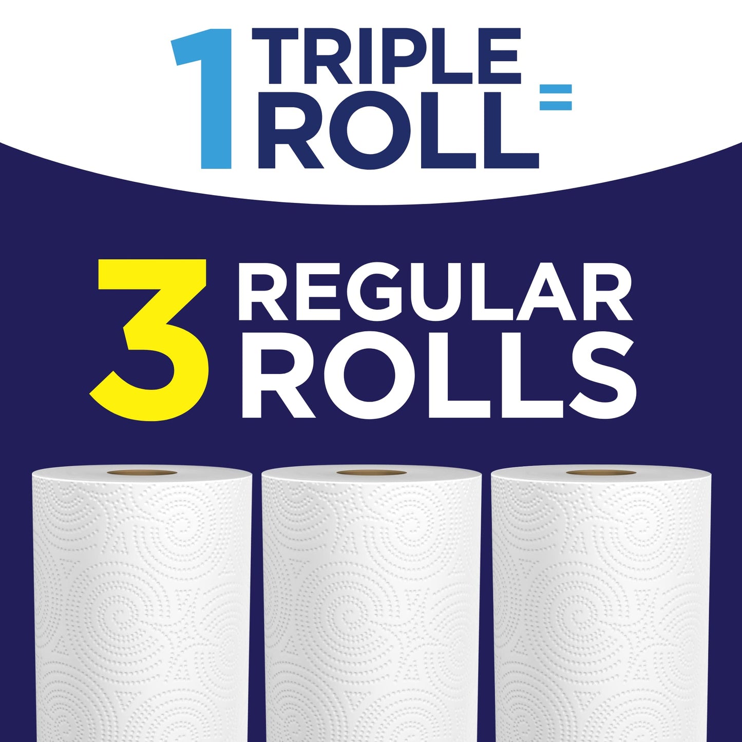 Sparkle® Pick-A-Size® Paper Towels, 3 Triple Rolls (Pack of 2)