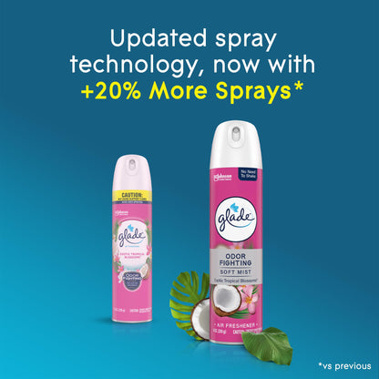 Glade Air Freshener Room Spray, Exotic Tropical Blossoms Scent, Odor Fighting to Deliver Long Lasting Freshness, 8 Oz, 6 Count