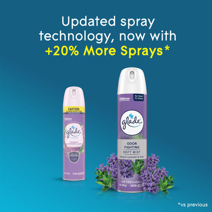 Glade Air Freshener Room Spray, Tranquil Lavender & Aloe Scent, Odor Fighting to Deliver Long Lasting Freshness, 8 Oz, 6 Count