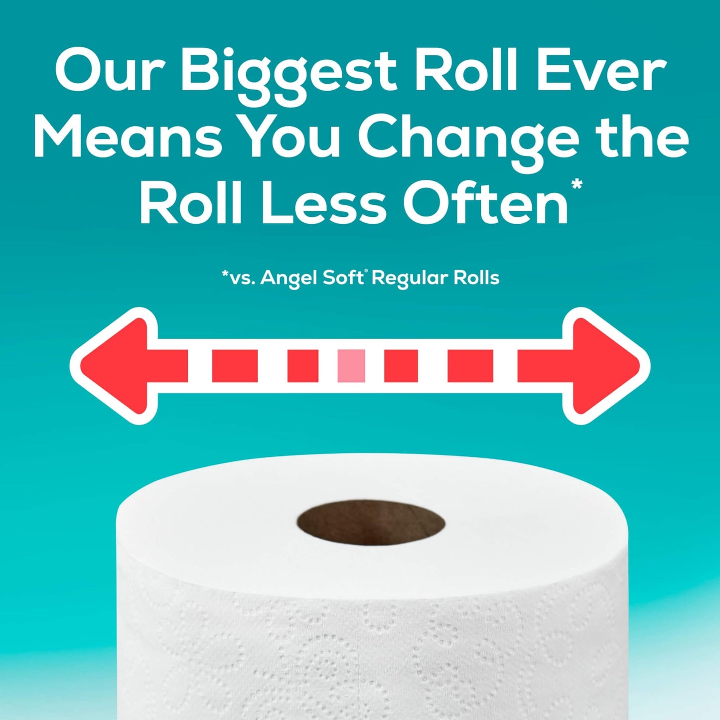 Angel Soft Toilet Paper, 6 Super Mega Rolls = 36 Regular Rolls, Soft and Strong Toilet Tissue