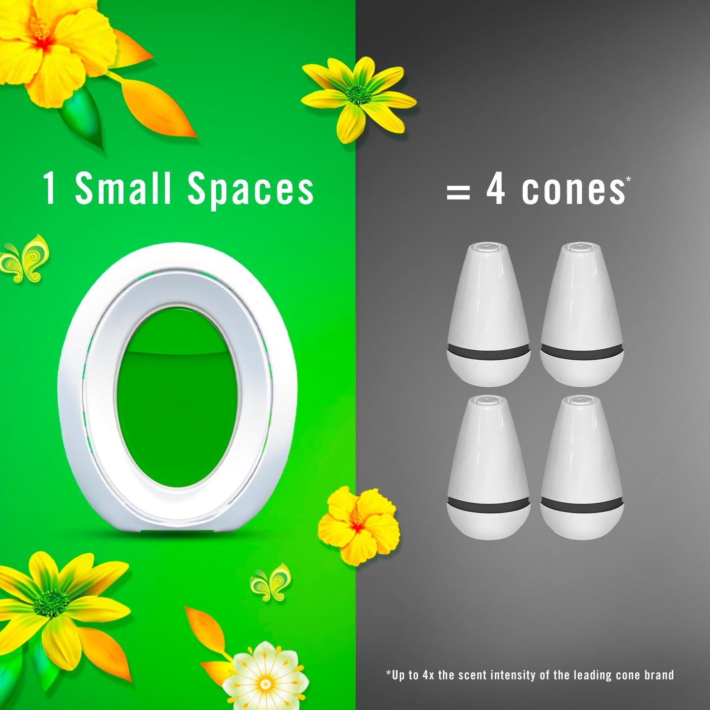 Febreze Small Spaces Air Freshener, Odor-Fighting, Plug In Alternative, Air Fresheners for Home and Bathroom and Kitchen, Closet Air Fresheners, Gain Original Scent, 4 Count