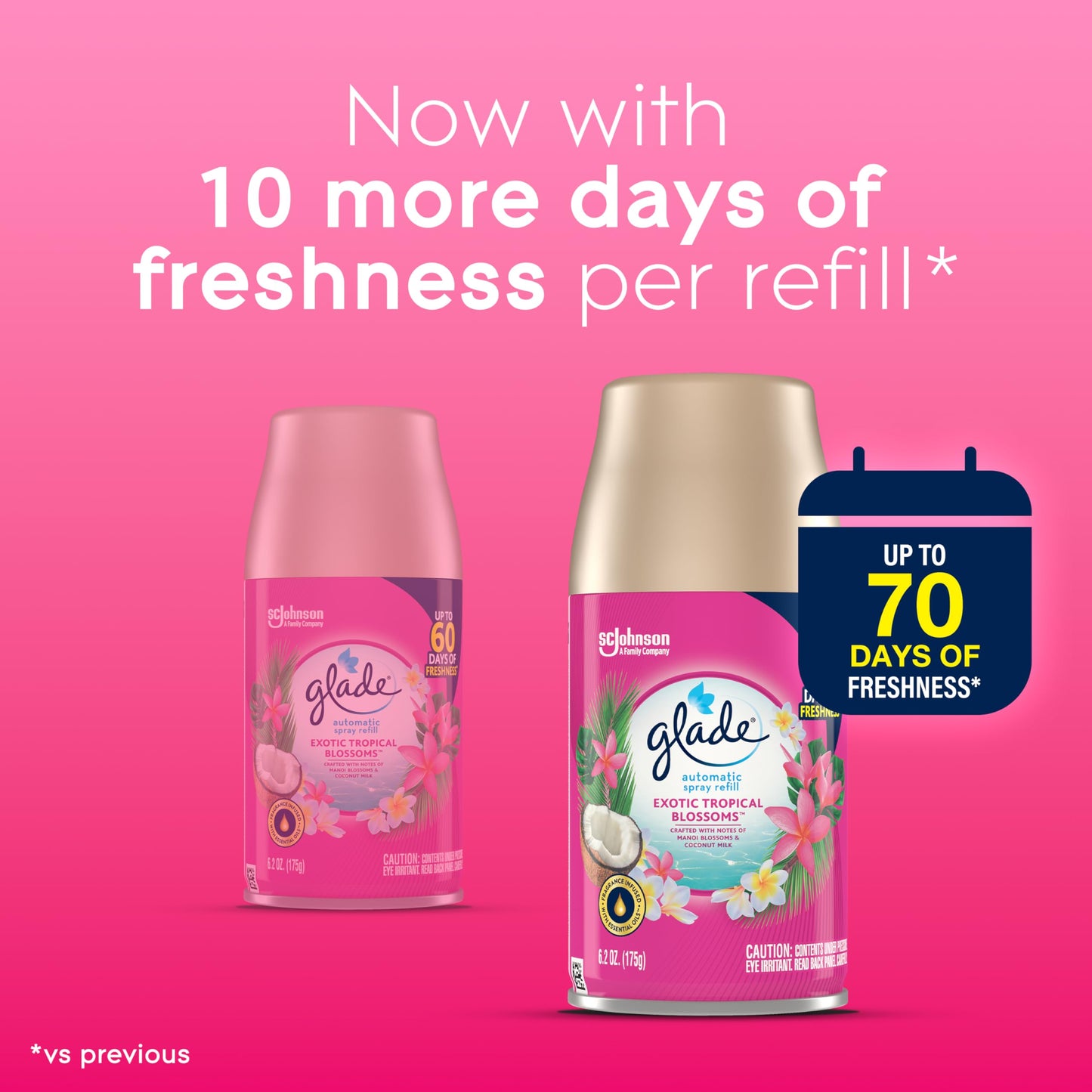 Glade Automatic Spray Refill, Air Freshener for Home and Bathroom, Tropical Blossoms, 6.2 Oz, 3 Count
