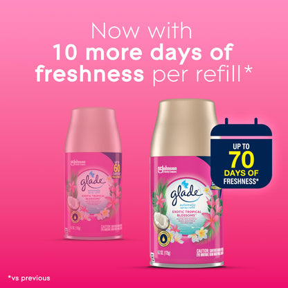 Glade Automatic Spray Refill and Holder Kit, Air Freshener for Home and Bathroom, Tropical Blossoms, 6.2 Oz, 2 Count