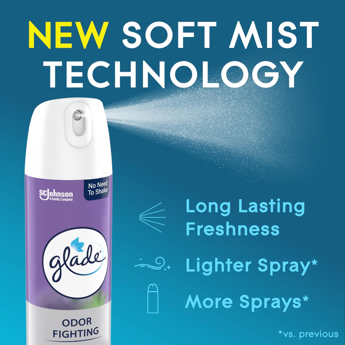 Glade Air Freshener Room Spray, Tranquil Lavender & Aloe Scent, Odor Fighting to Deliver Long Lasting Freshness, 8 Oz, 6 Count