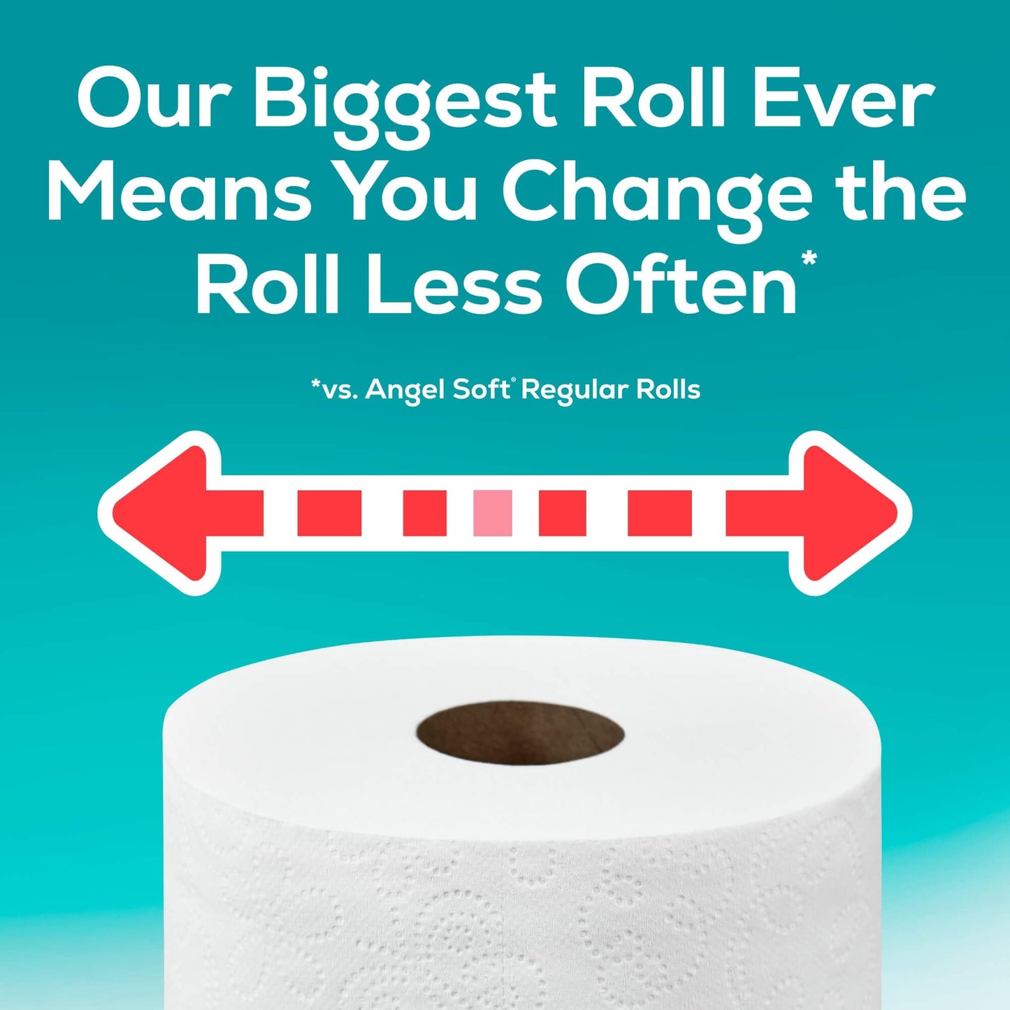 Angel Soft Toilet Paper, 24 Super Mega Rolls = 144 Regular Rolls, Soft and Strong Toilet Tissue