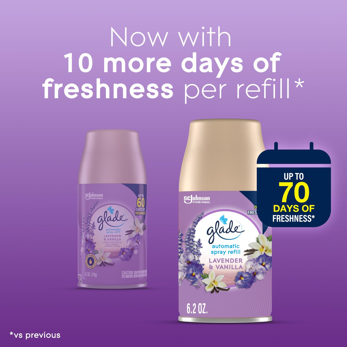 Glade Automatic Spray Refill, Air Freshener for Home and Bathroom, Tranquil Lavender & Aloe, 6.2 Oz, 3 Count