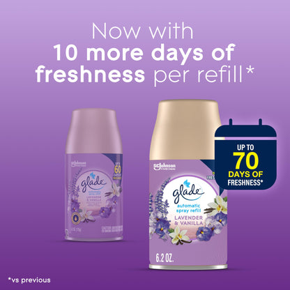 Glade Automatic Spray Refill, Air Freshener for Home and Bathroom, Tranquil Lavender & Aloe, 6.2 Oz, 3 Count