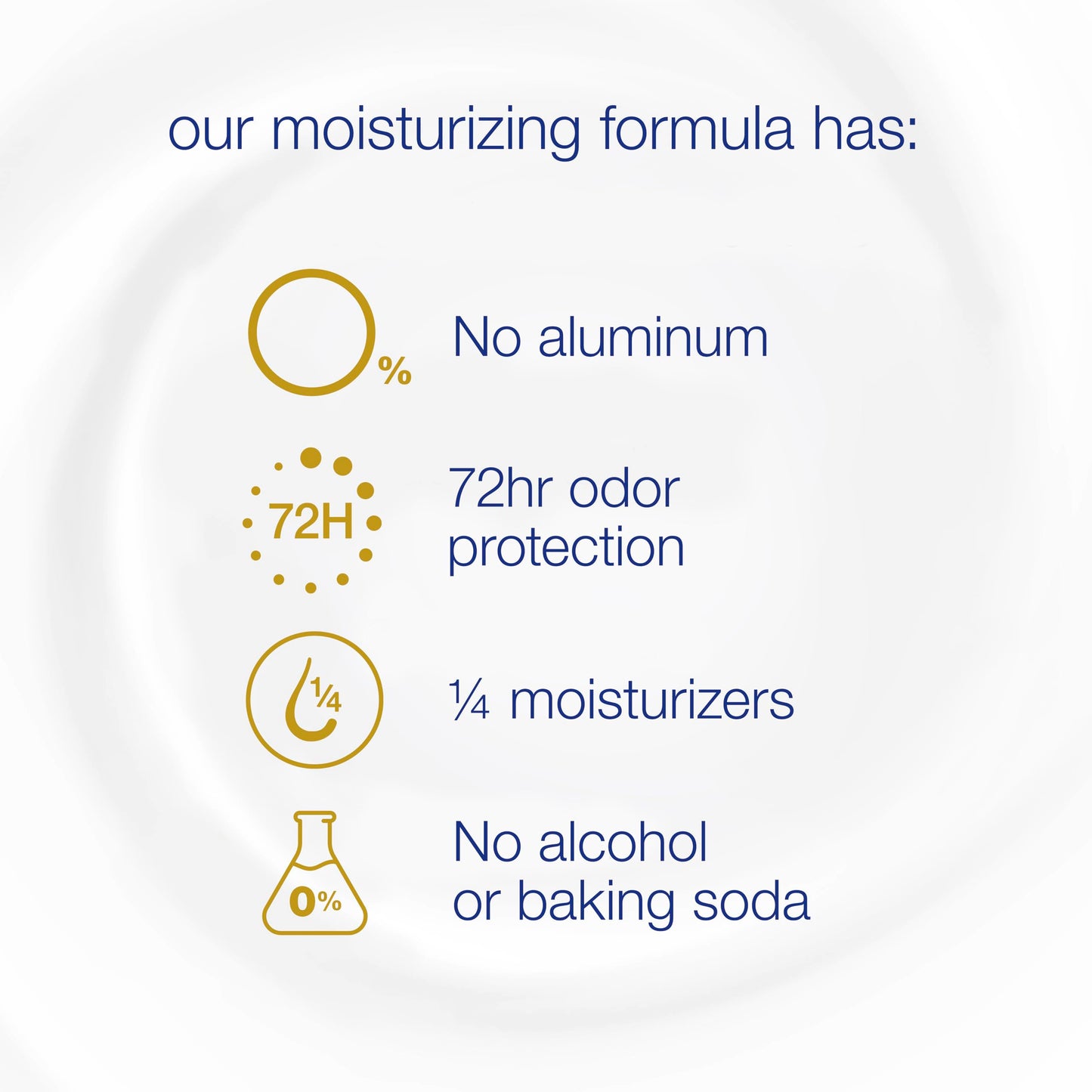 Dove Aluminum Free Deodorant for Women 3 Count Shea Butter 72 hour odor protection 2.6 oz