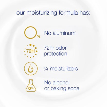Dove Aluminum Free Deodorant for Women 3 Count Shea Butter 72 hour odor protection 2.6 oz