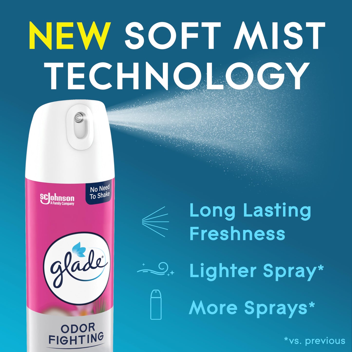 Glade Air Freshener Room Spray, Exotic Tropical Blossoms Scent, Odor Fighting to Deliver Long Lasting Freshness, 8 Oz, 6 Count