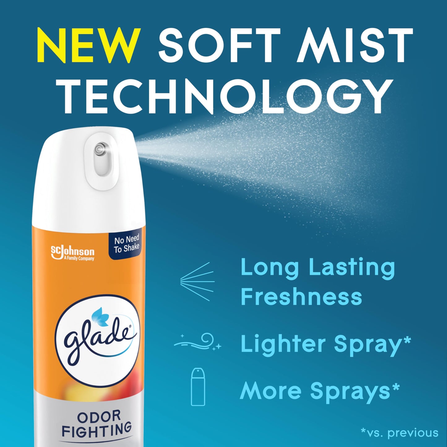 Glade Air Freshener Room Spray, Hawaiian Breeze Scent, Odor Fighting to Deliver Long Lasting Freshness, 8 Oz, 6 Count