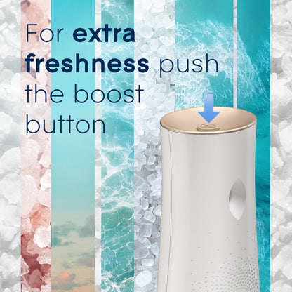 Glade Automatic Spray Refill, Air Freshener for Home and Bathroom, Sky & Sea Salt, 6.2 Oz, 2 Count
