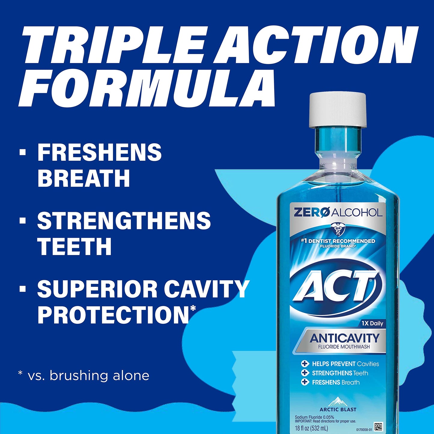 ACT Anticavity Zero Alcohol Fluoride Mouthwash 18 fl. oz., with Accurate Dosing Cup, Arctic Blast (Pack of 2)