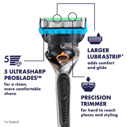 Gillette ProGlide Power Razor for Men, 1 Gillette Power Razor Handle + 1 Blade Refill