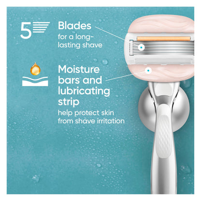 Venus MoistureGlide Women's Razor Blades, With Built-in Shave Gel Bars, 6 Razor Blade Refills